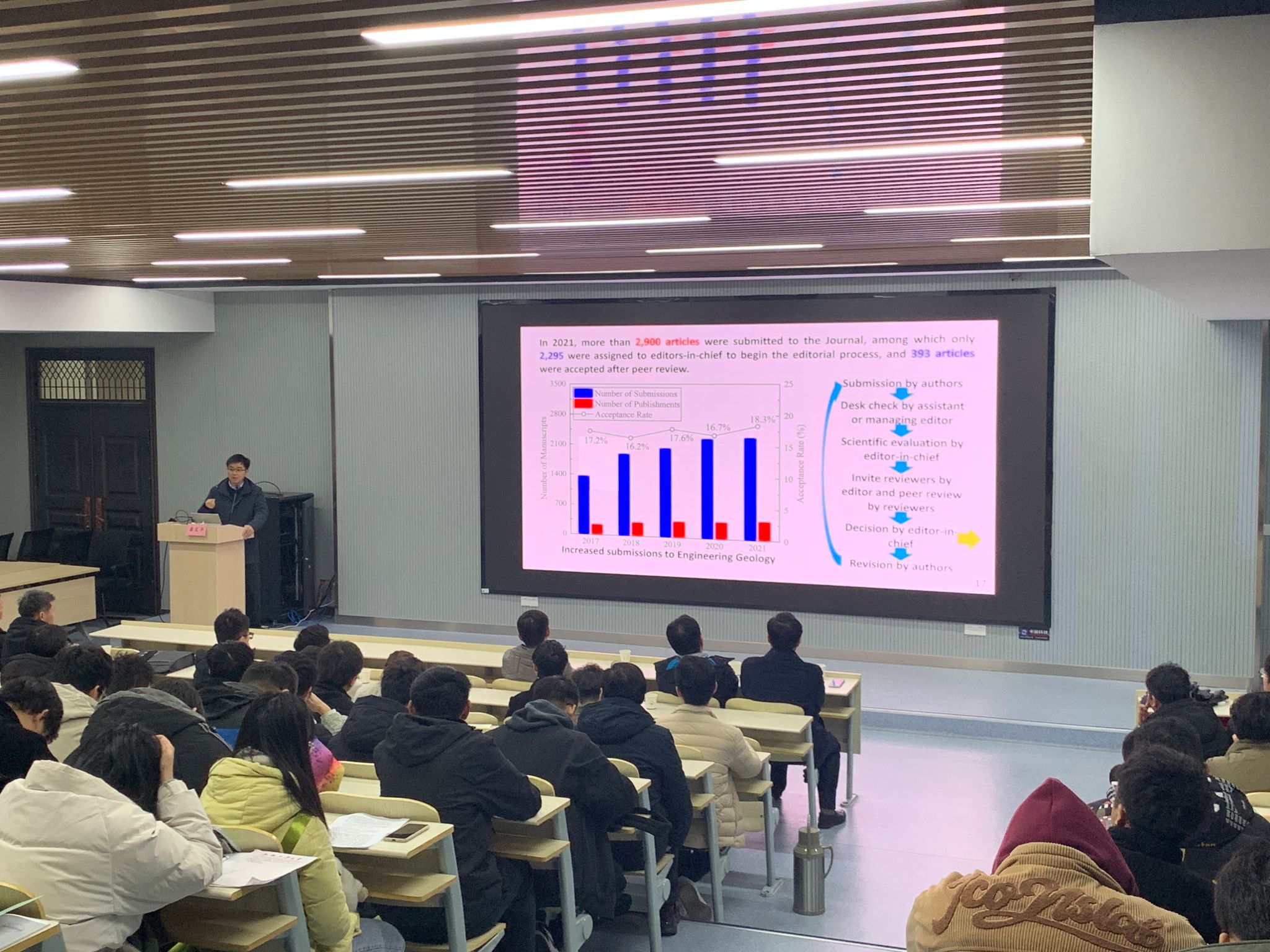 必赢3003no1线路检测中心组织开展岩土工程类学术报告会